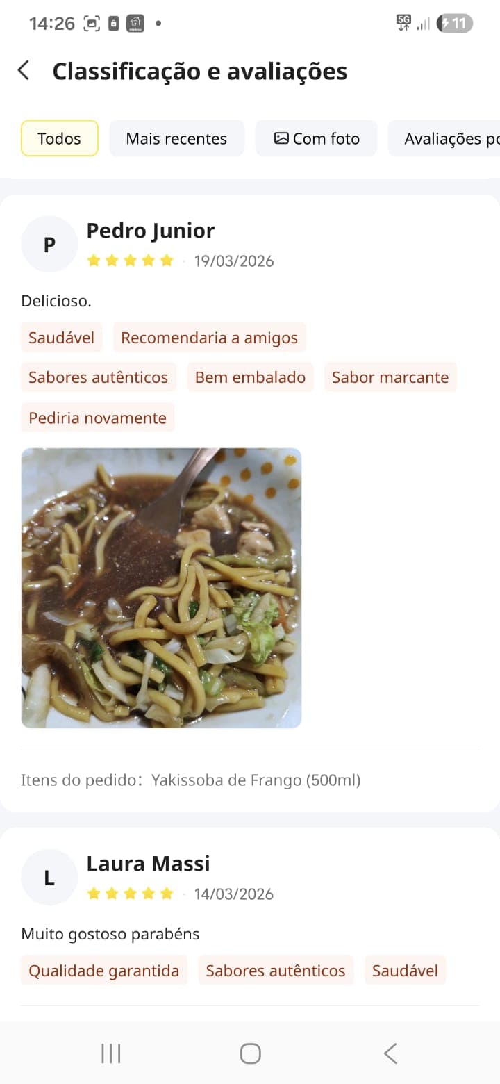 Foto avaliação Pedro Junior