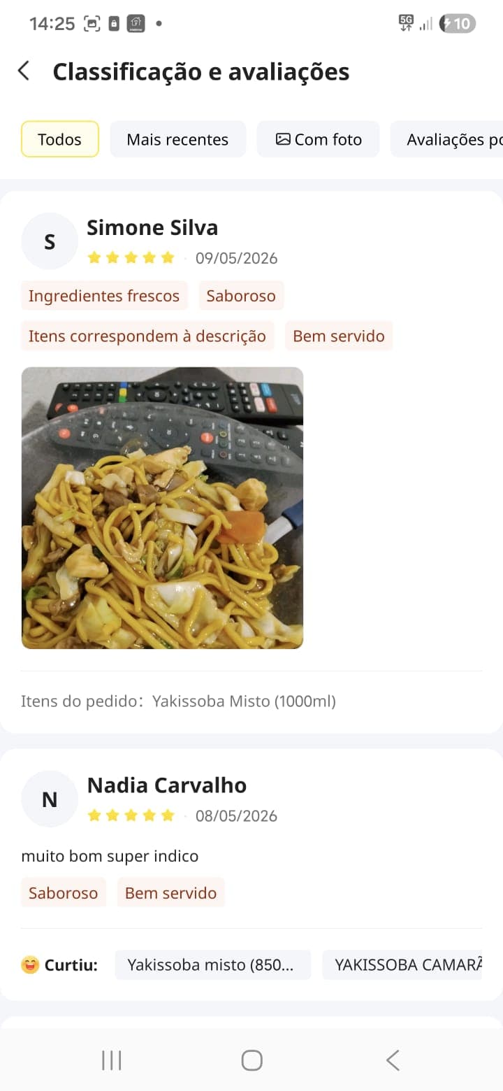 Foto avaliação Nadia Carvalho